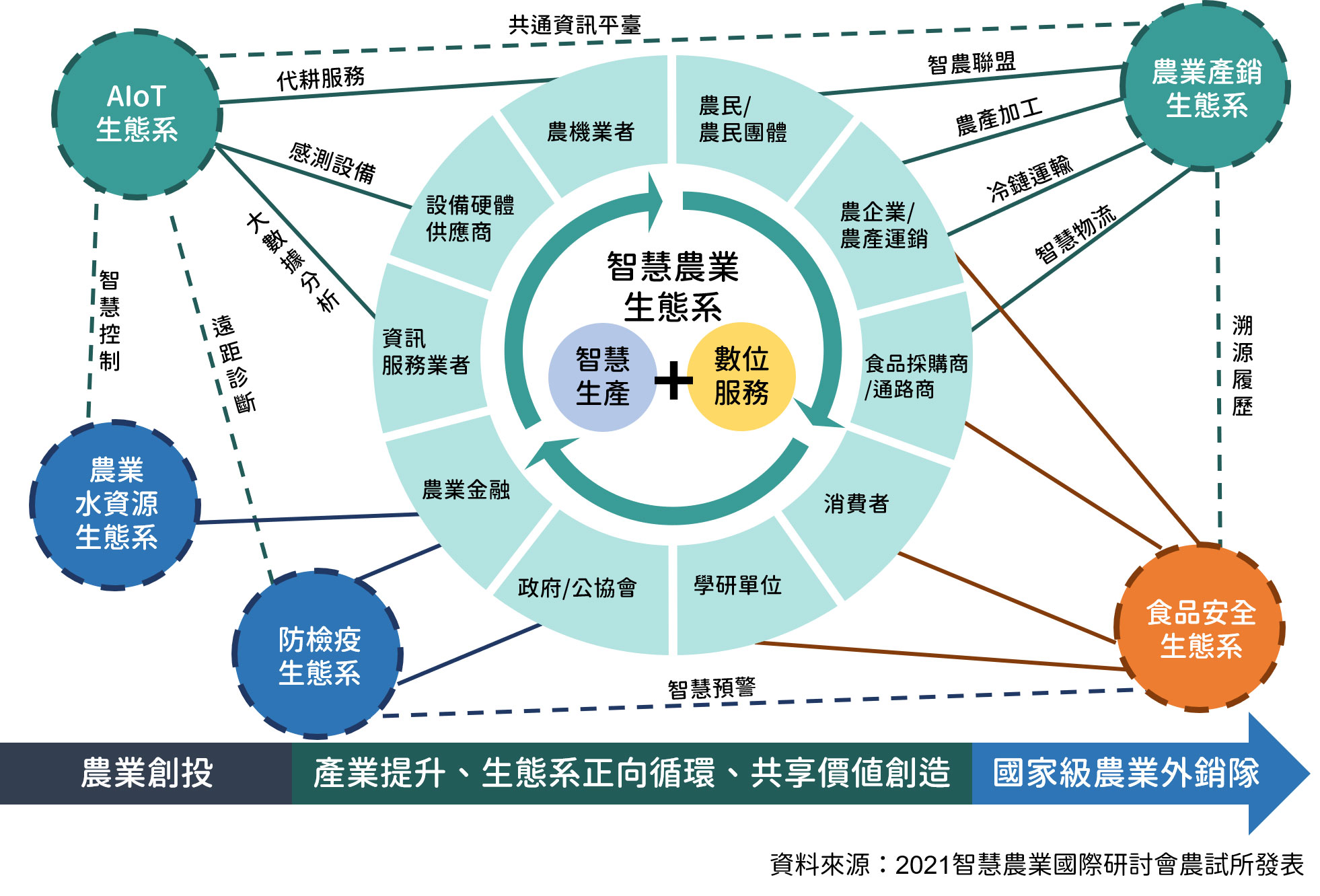 這是一張圖片 這是一張圖片