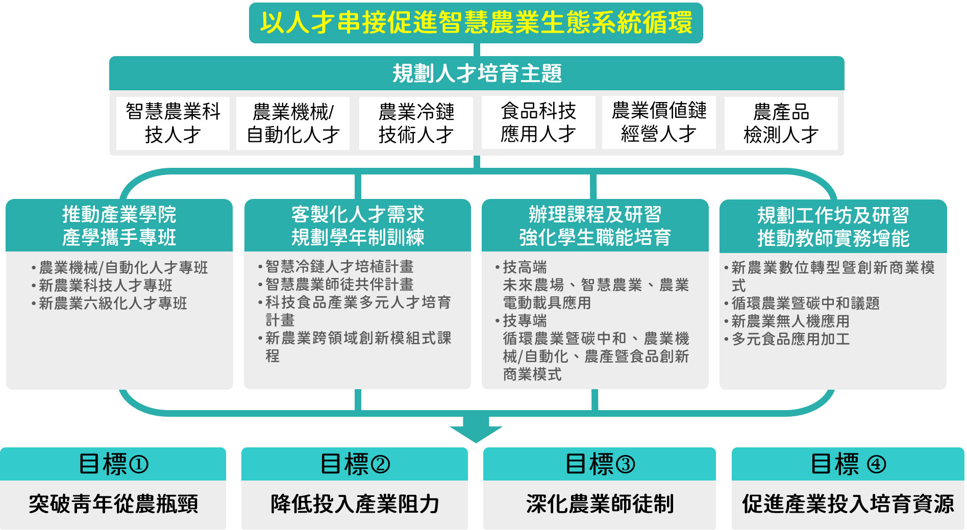 這是一張圖片 這是一張圖片